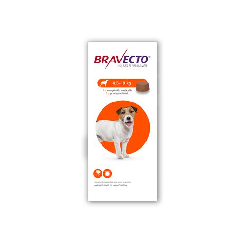 Bravecto 250 mg PP (4,5-10)